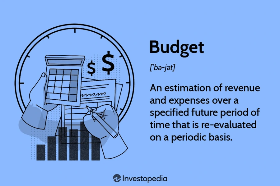 Budgeting for Your New Car