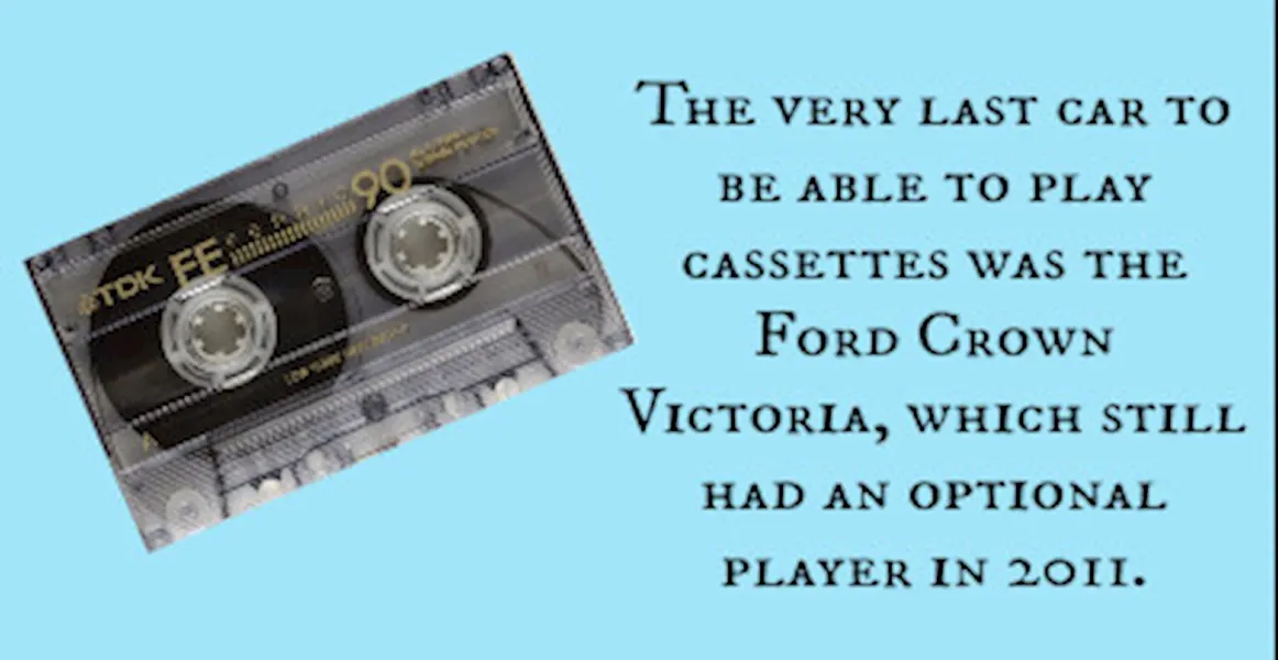 Ford Fact: