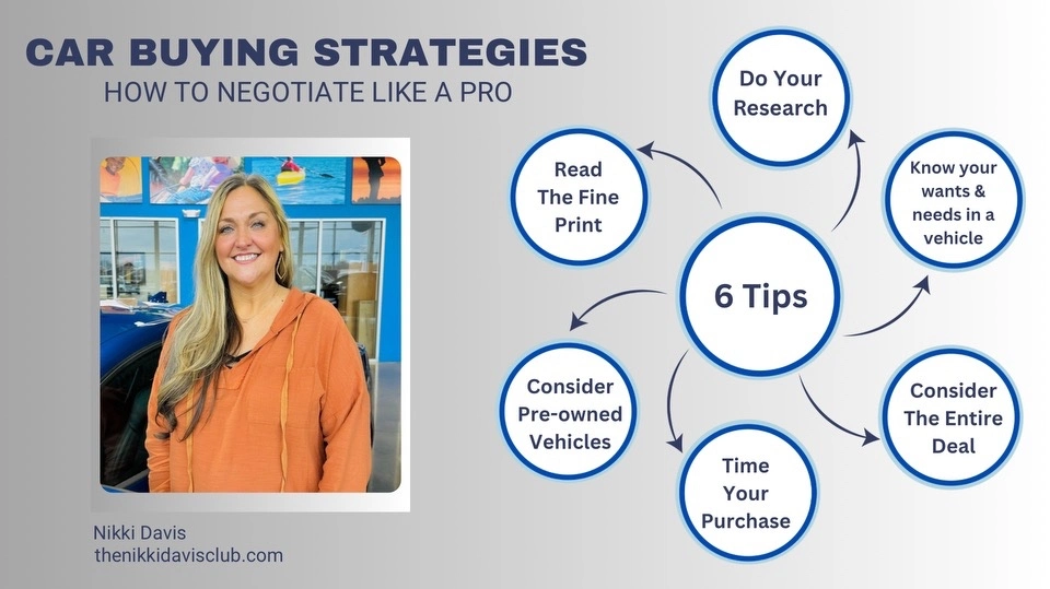 Car Buying Strategies: How to Negotiate Like a Pro