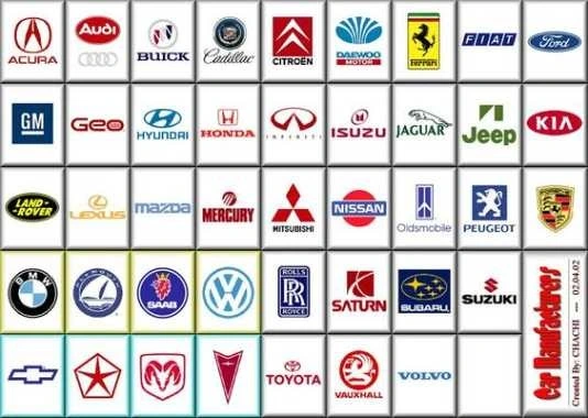 Who Owns Who: Which Car Company Owns What?