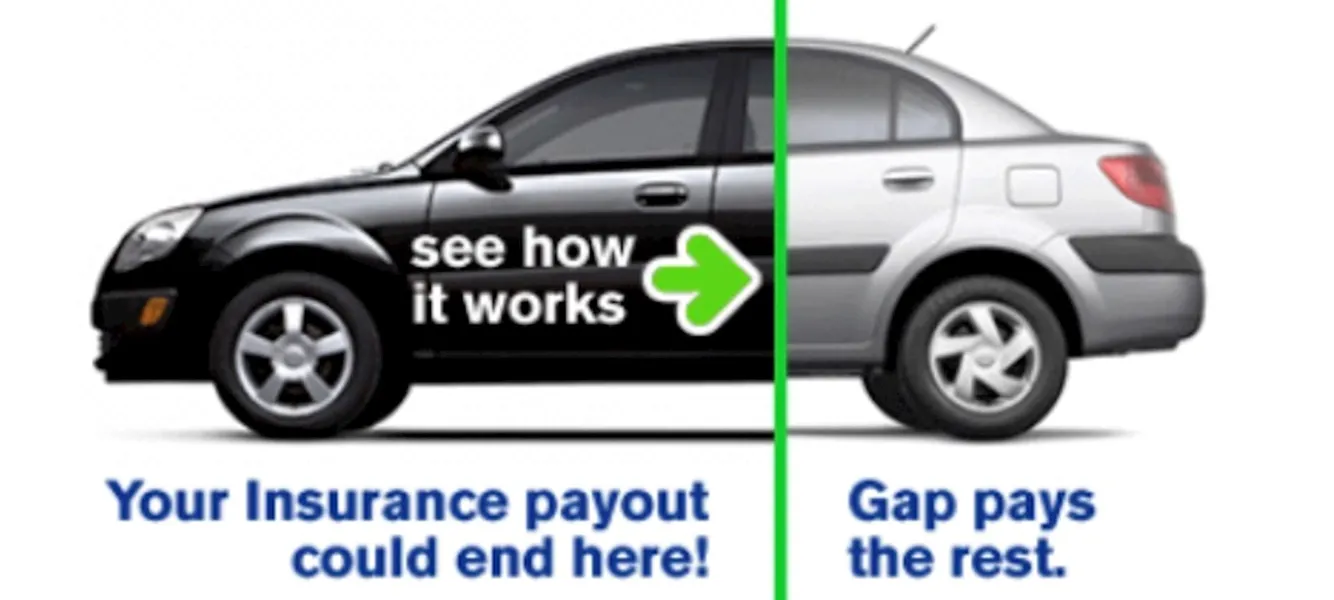 What Is Gap Insurance (And Why You May Need It)?