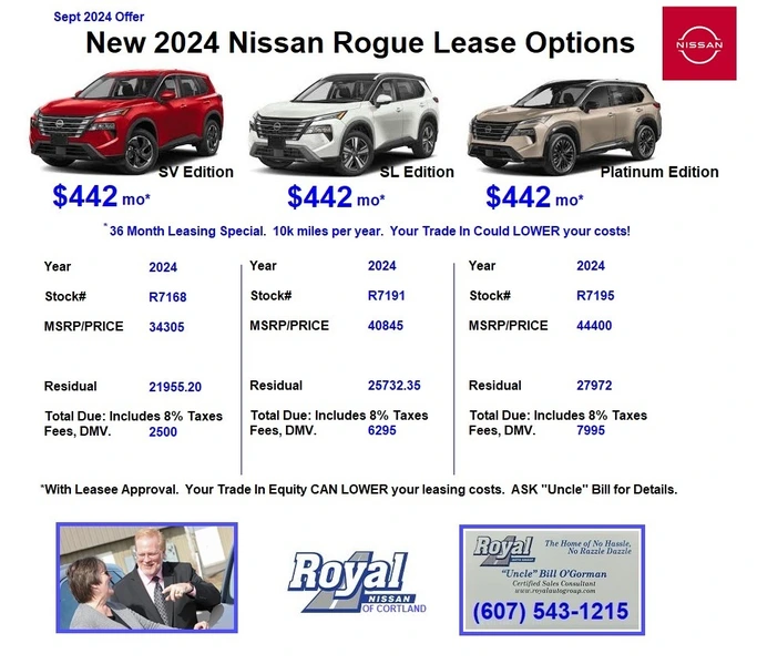 Lease the New 2024 Rogue for 36 months.. Just $442.  SV - SL - Platinum YOUR CHOICE!*